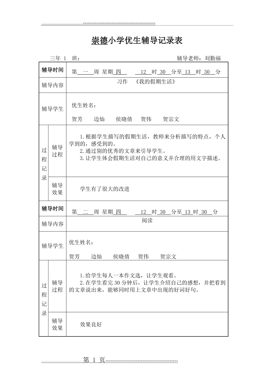 崇德小学优生辅导记录表(5页).doc_第1页