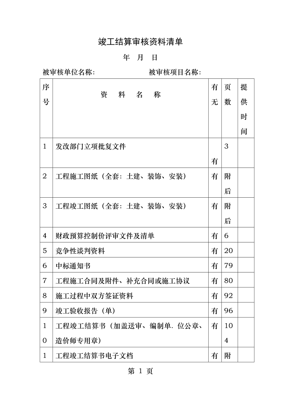 竣工结算审核资料清单.docx_第1页