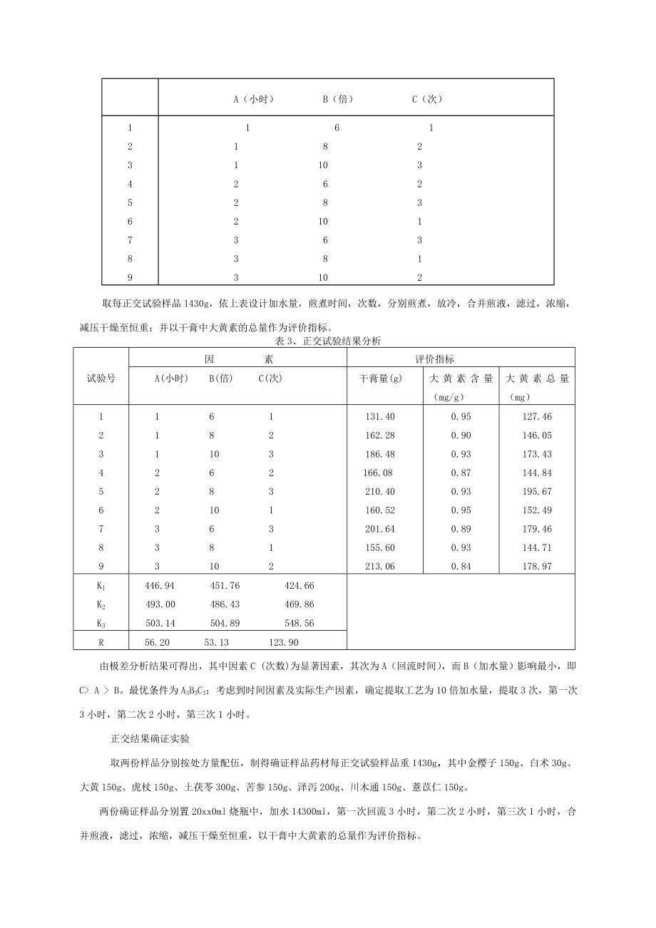 前列消片药学研究资料综述.doc_第2页