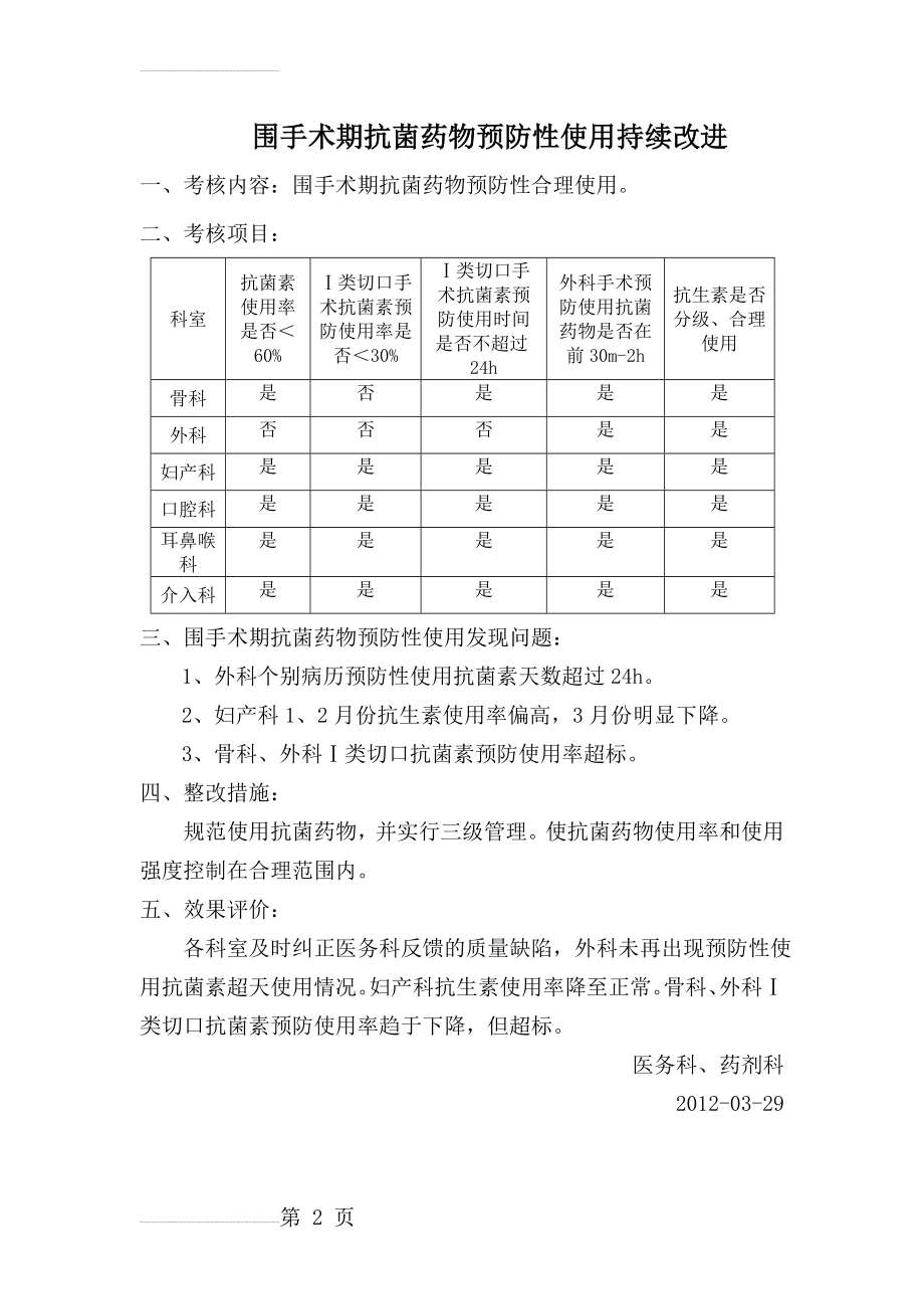 围手术期抗菌药物预防性使用持续改进(2页).doc_第2页