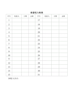 食堂收入帐表.docx