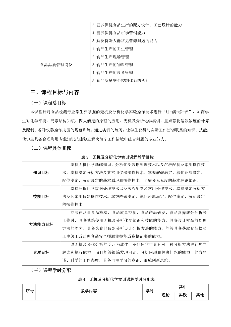 无机及分析化学实训课程标准.doc_第2页