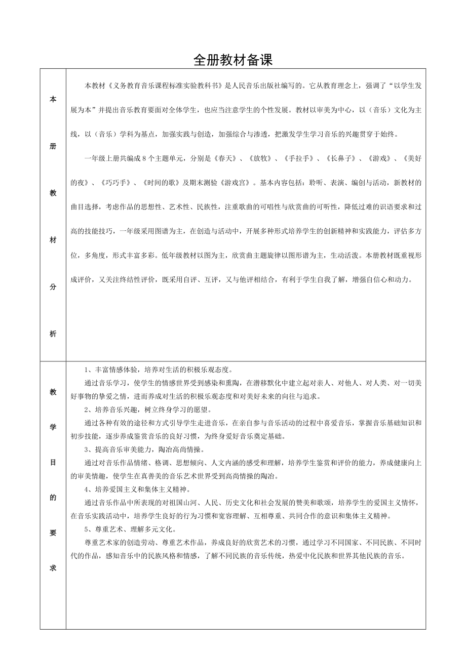 2017人音版小学音乐一年级下册音乐教案.doc_第1页