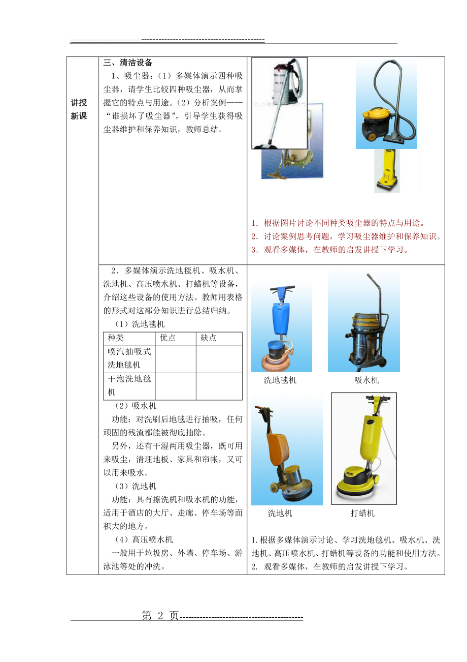 客房清洁器具(3页).doc_第2页