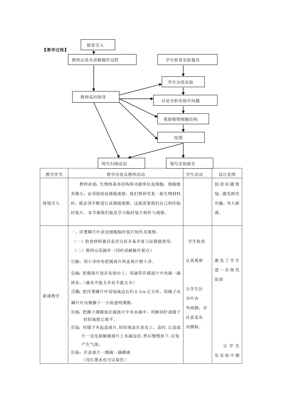 制作洋葱表皮细胞临时装片教学设计.doc_第2页