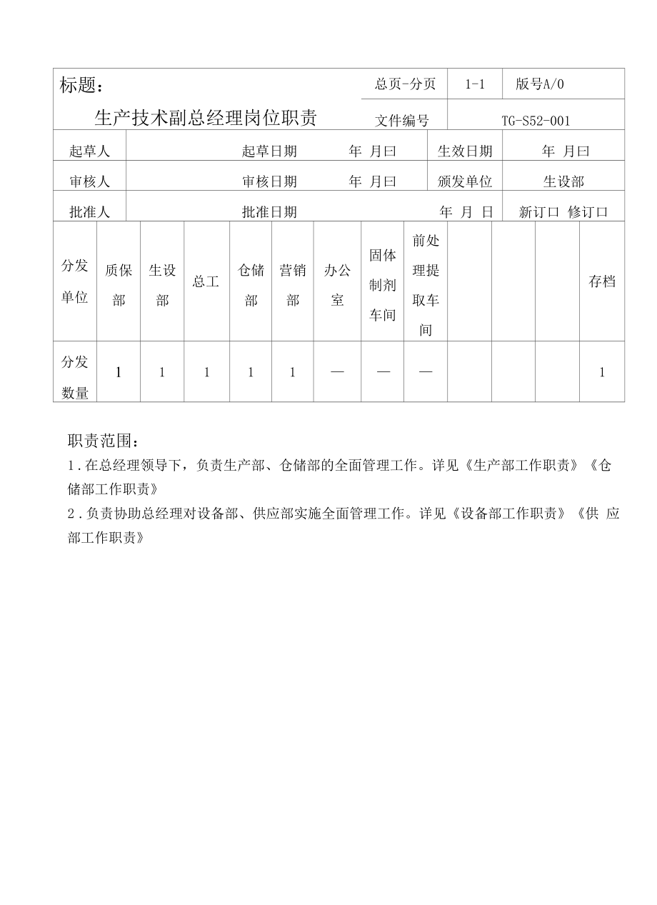 药品GMP文件 006生产副总经理岗位职责6.docx_第1页