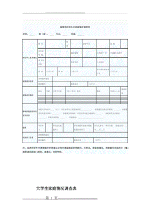 家庭情况调查表(10页).doc