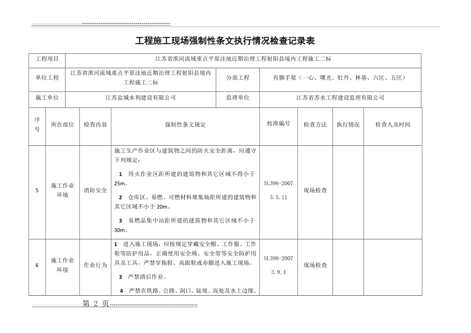 工程施工现场强制性条文执行检查表(7页).doc_第2页