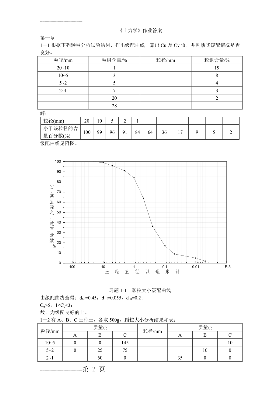 土力学课后习题、作业答案(36页).doc_第2页