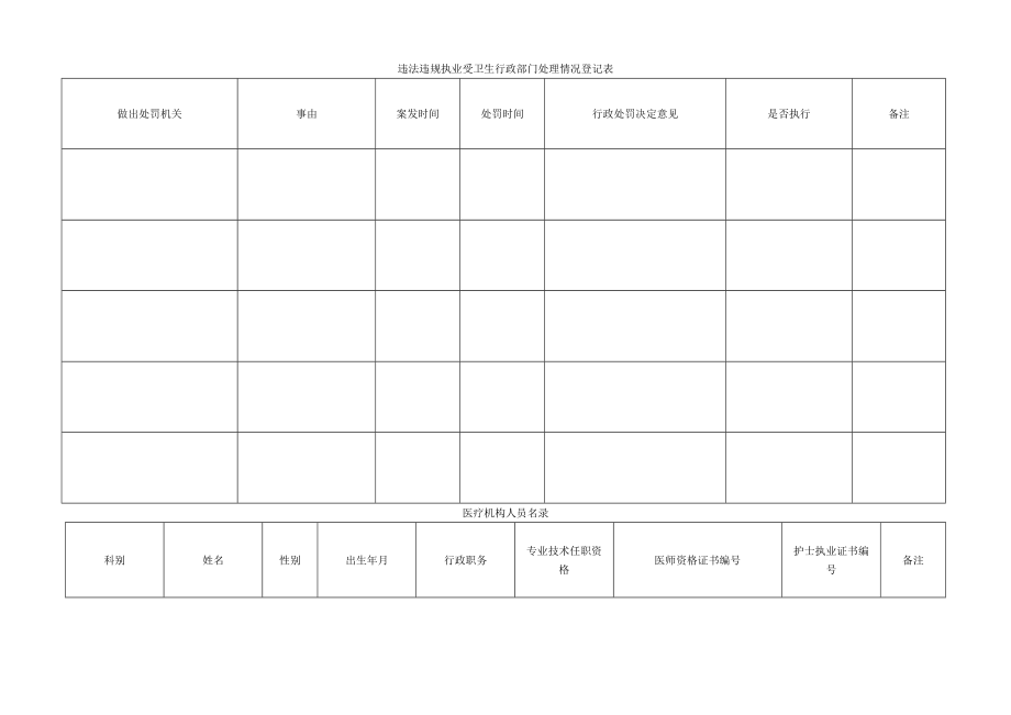 医疗机构校验申请书剖析.doc_第2页