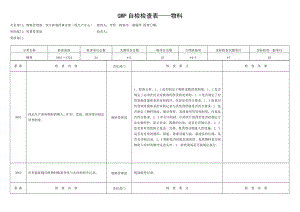 GMP自检检查表[003].doc