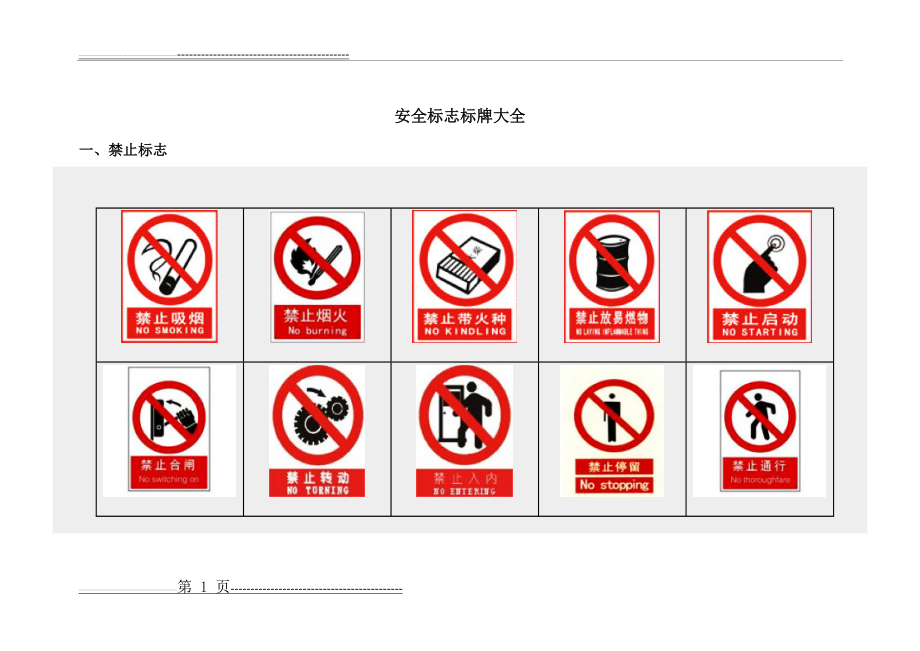 安全标志标牌大全图片文档(19页).doc_第1页