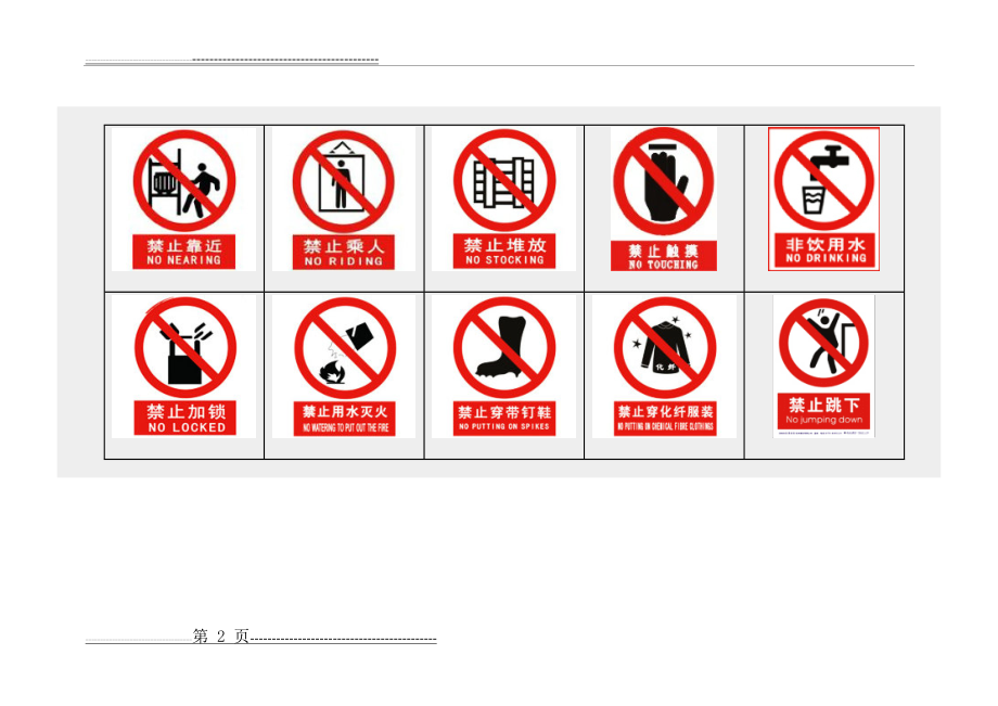 安全标志标牌大全图片文档(19页).doc_第2页