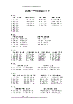 小学生必背古诗75首(5页).doc