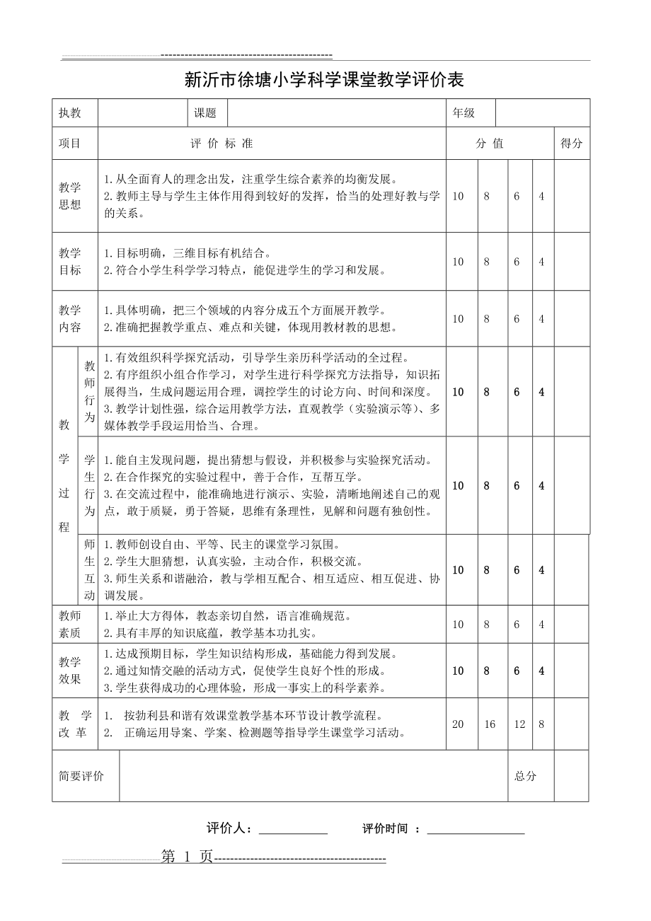 小学科学课堂教学评价表(1页).doc_第1页