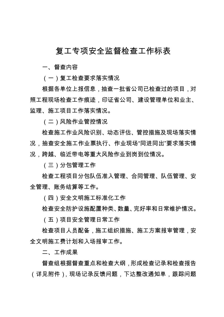 复工专项安全监督检查工作表(19页).doc_第2页