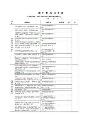 医疗机构依法行医自查表.doc