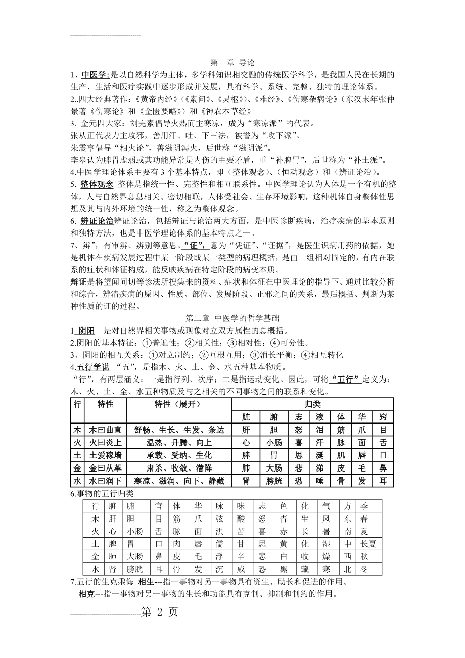 基础中医学复习要点(12页).doc_第2页