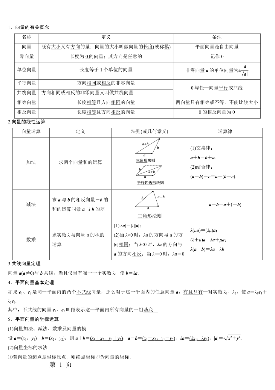 平面向量知识点(8页).doc_第1页