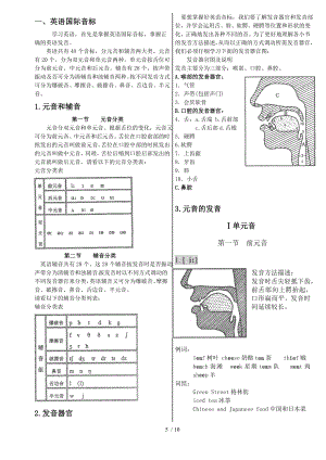 英语国际音标附发音器官示意图纠正发音者必备.doc