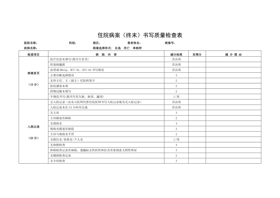 住院病历质量检查标准.doc_第1页