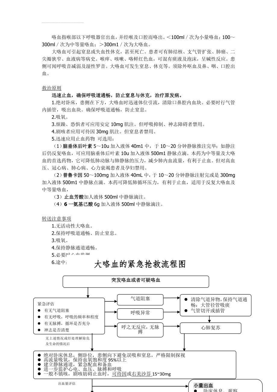 大咯血的紧急抢救流程图(2页).doc_第2页