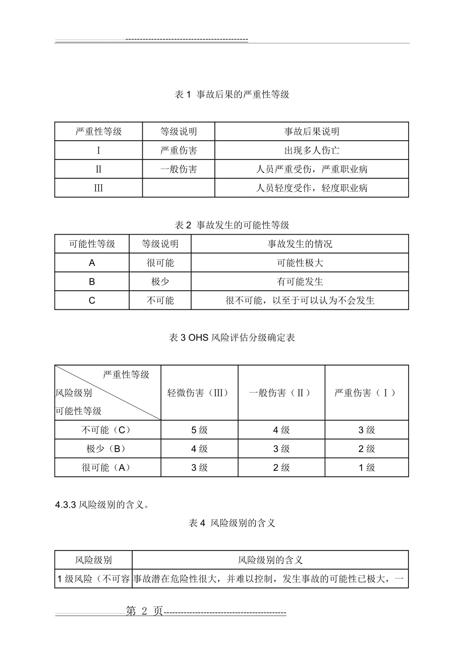 安全风险评估和控制管理(3页).doc_第2页