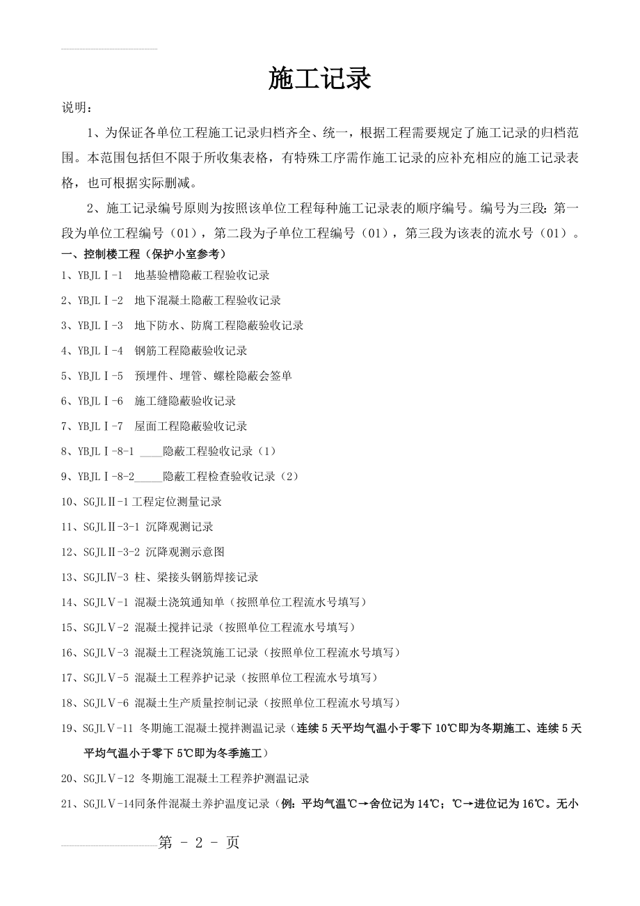 变电站资料收集清单(12页).doc_第2页