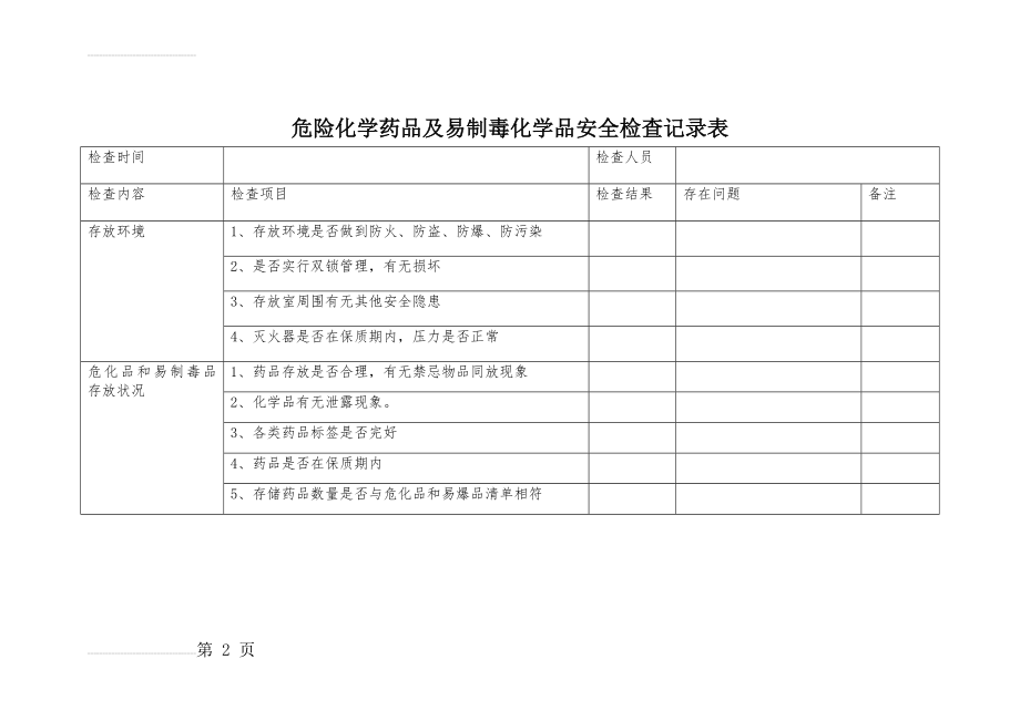 危险化学药品及易制毒化学品安全检查记录表(2页).doc_第2页