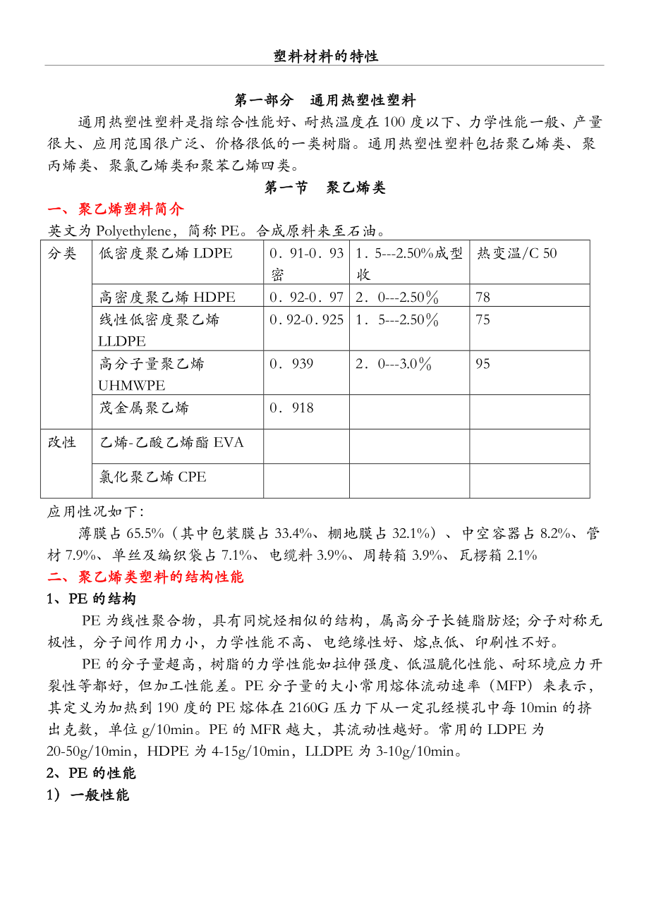 塑料材料的特性(32页).doc_第2页