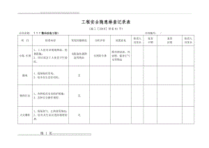 工程安全隐患排查记录表(4月)(3页).doc