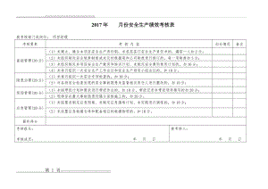 安全绩效考核表(17页).doc