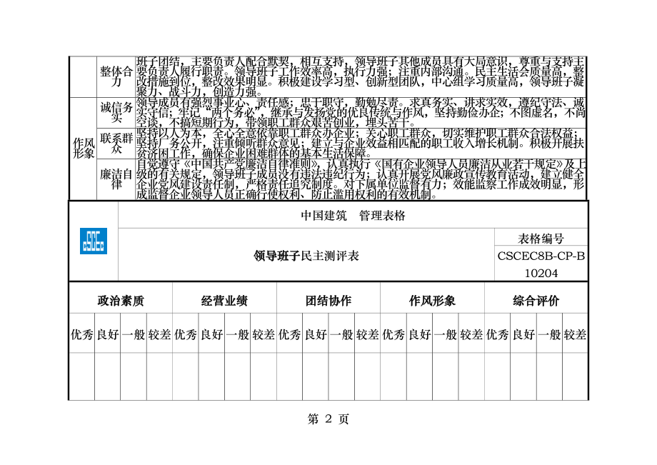 民主测评表空白.docx_第2页