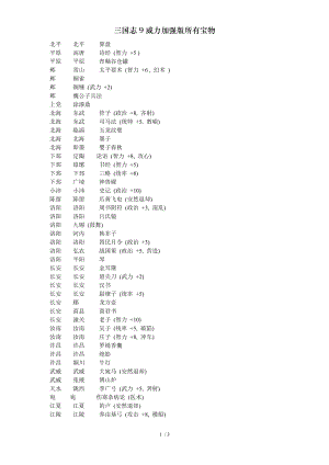 三国志9威力加强版所有宝物.doc