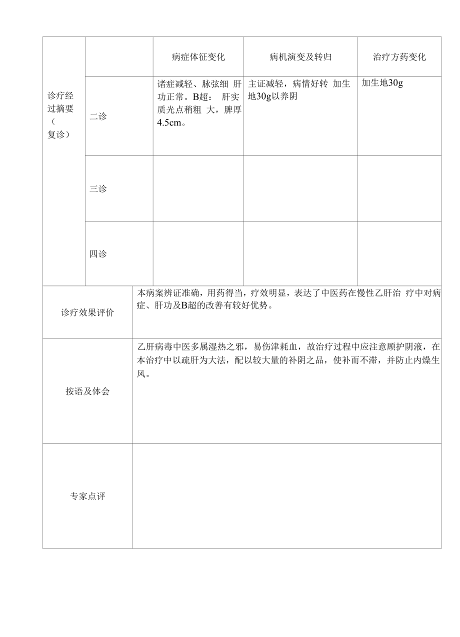 27中医优才病案整理.docx_第2页