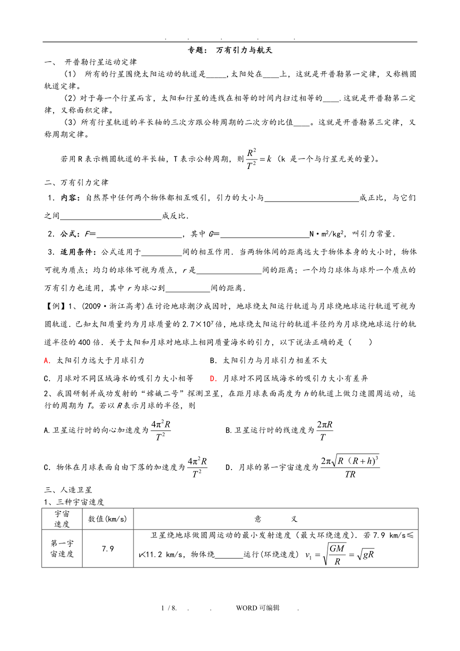 万有引力与航天专题复习试题.doc_第1页