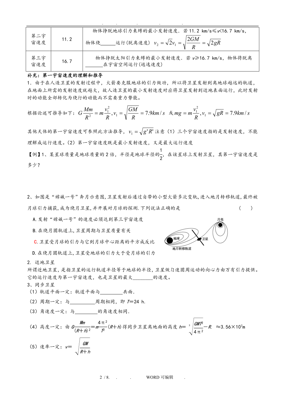 万有引力与航天专题复习试题.doc_第2页