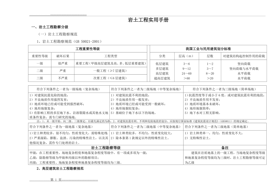 岩土工程设计实用手册(最新)(43页).doc_第1页