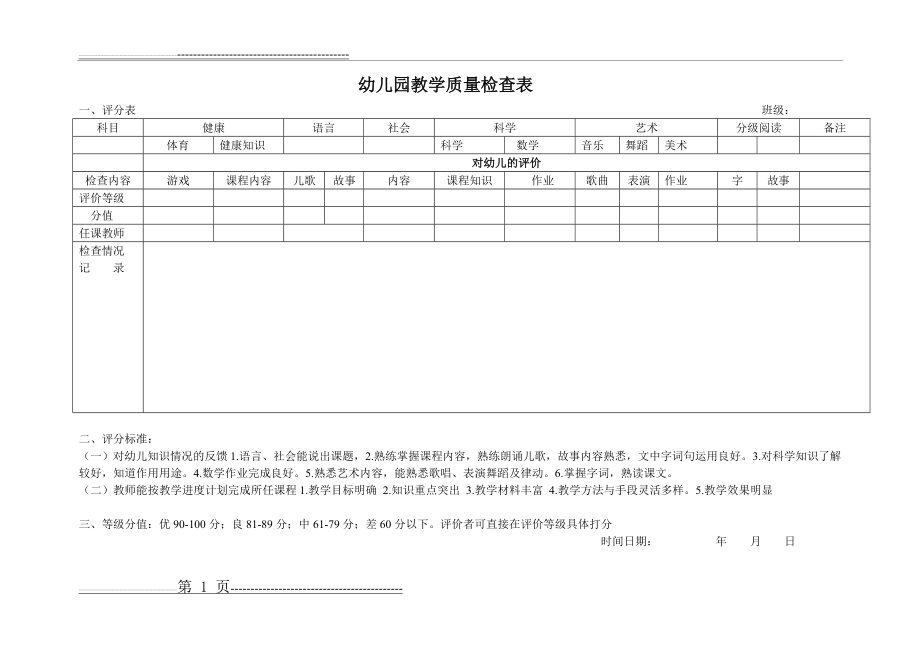 幼儿园期末教学质量检查表(3页).doc_第1页