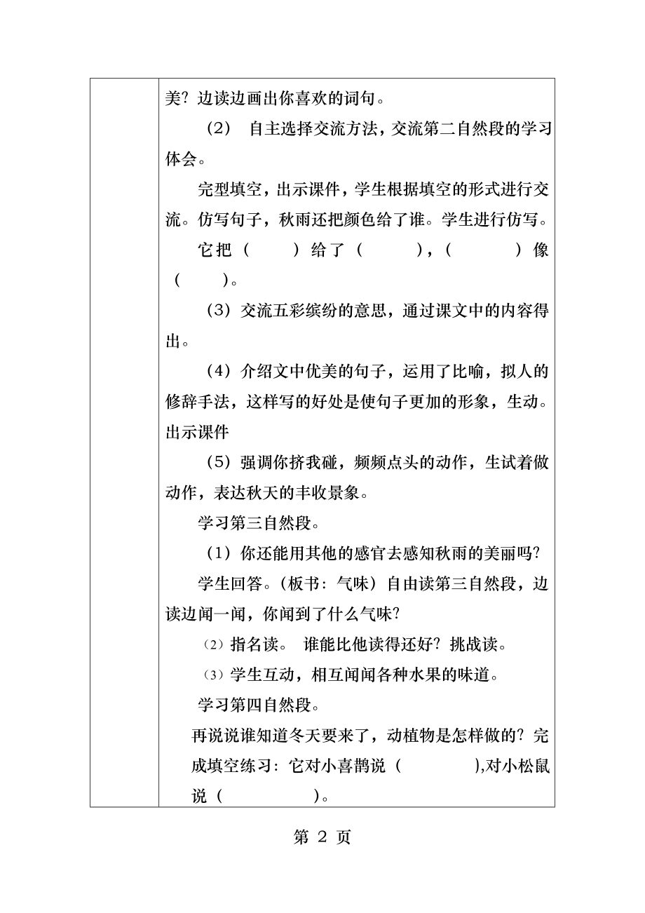 教师听课评课情况记录表模板.docx_第2页