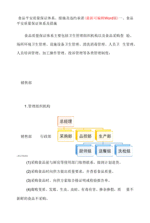 食品安全质量保证体系、措施及违约承诺（可编辑Word版）.docx