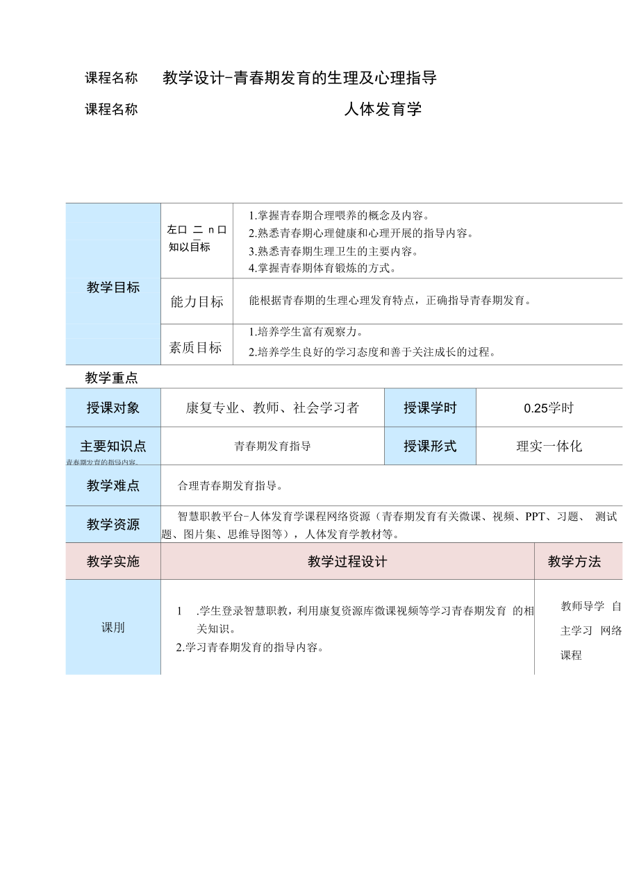 《青春期发育的生理及心理指导》教案.docx_第1页