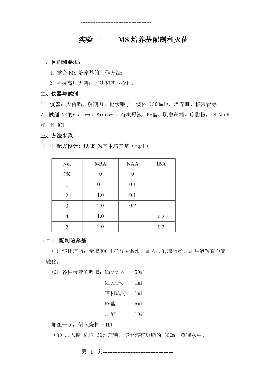 实验一 MS培养基配制和灭菌(5页).doc_第1页