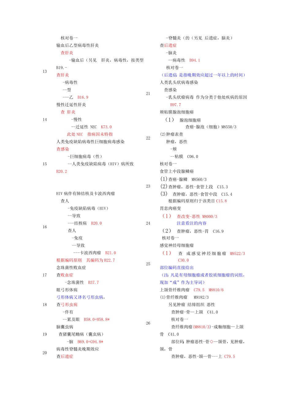 国际疾病分类编码练习题及查找步骤.doc_第2页