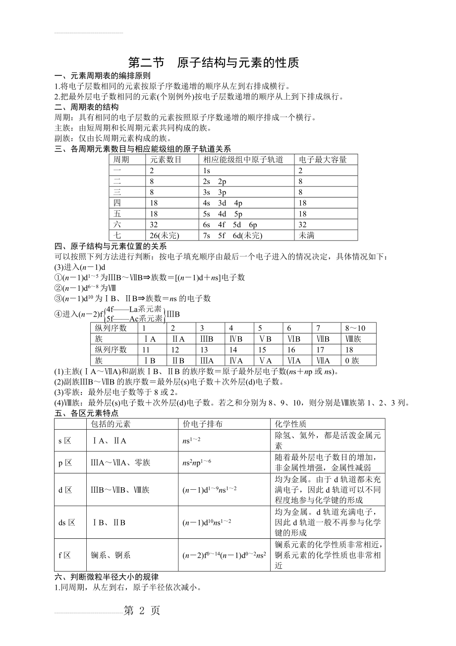 原子结构与元素性质(20页).doc_第2页