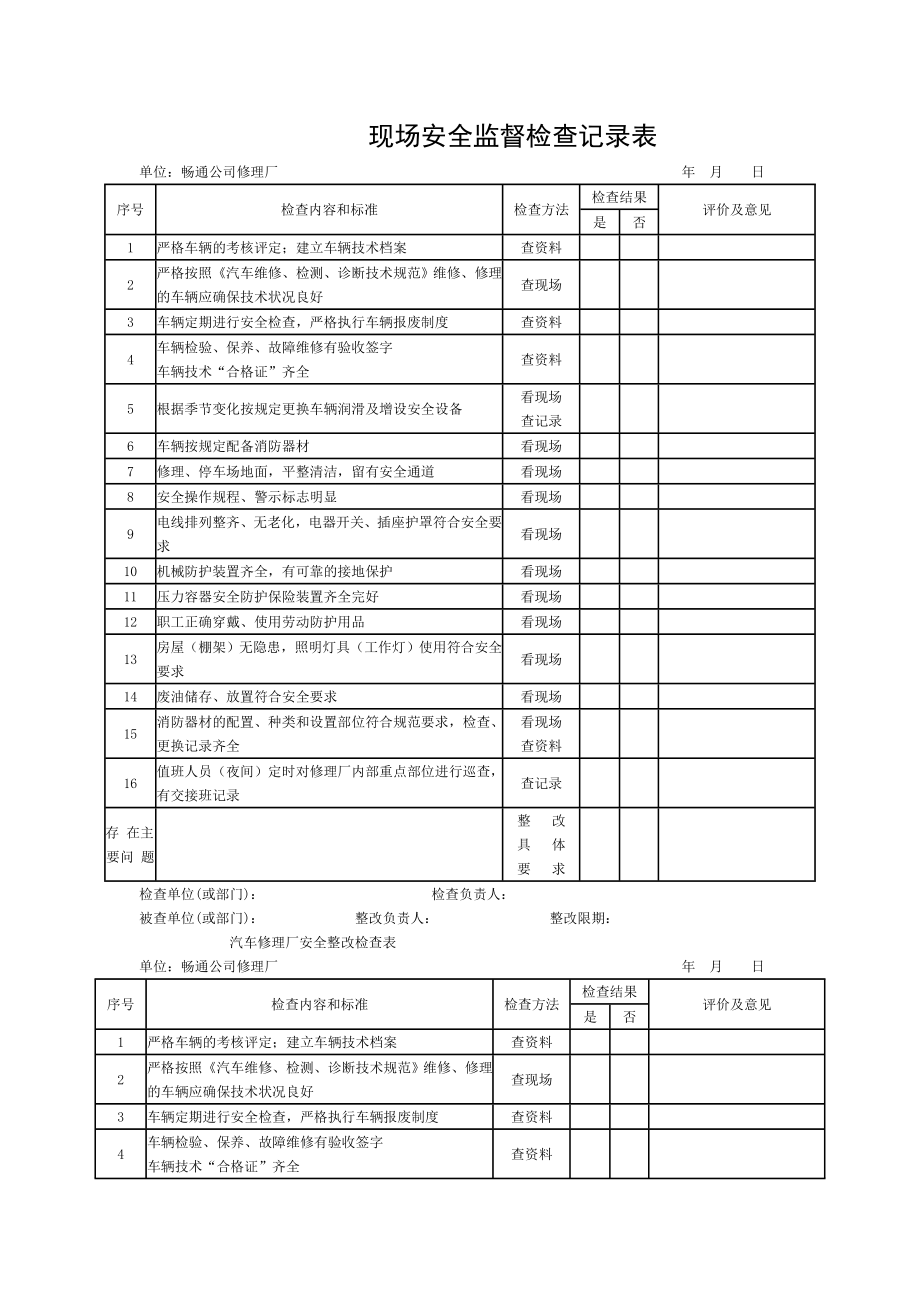 修理厂现场安全检查记录表.doc_第1页