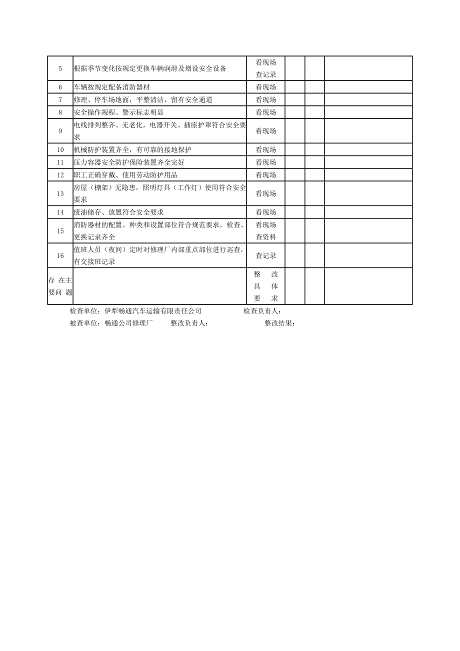 修理厂现场安全检查记录表.doc_第2页