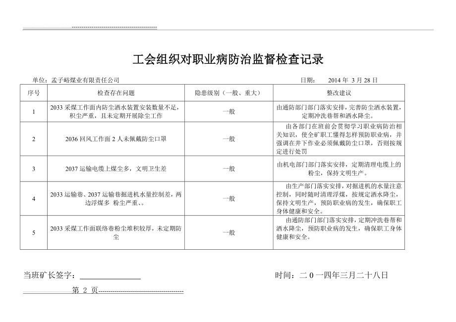 工会组织对职业病防治检查记录[1](6页).doc_第2页