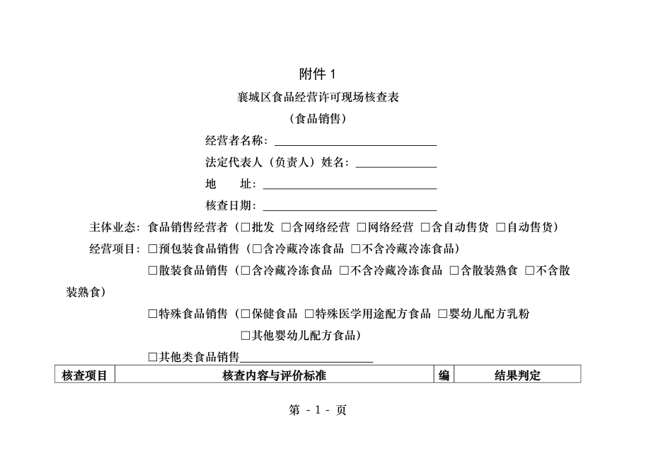 食品经营现场核查表副本.docx_第1页