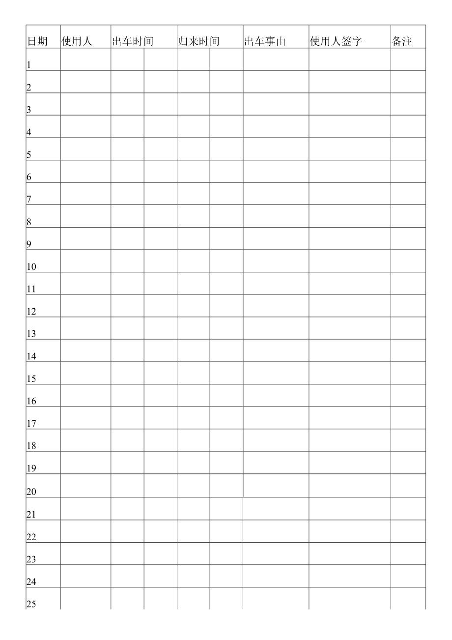 公司车辆使用登记表.docx_第2页